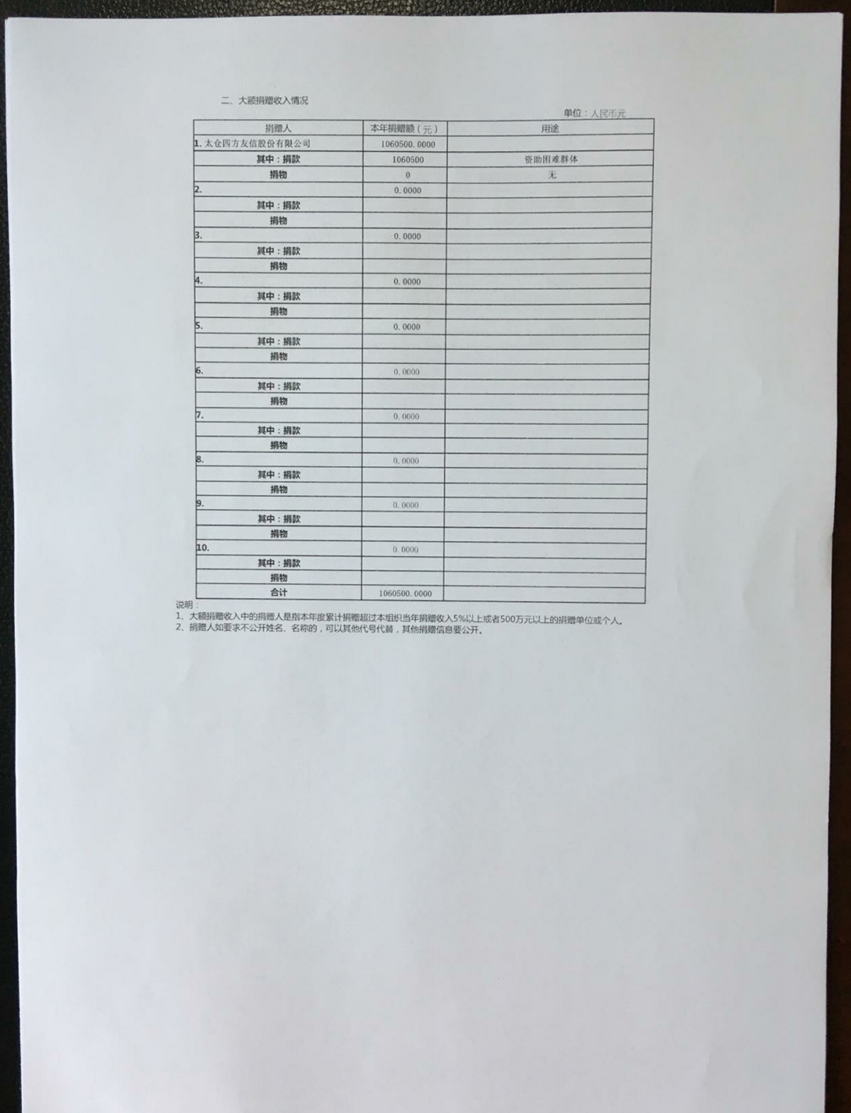 1606202788214144.jpg