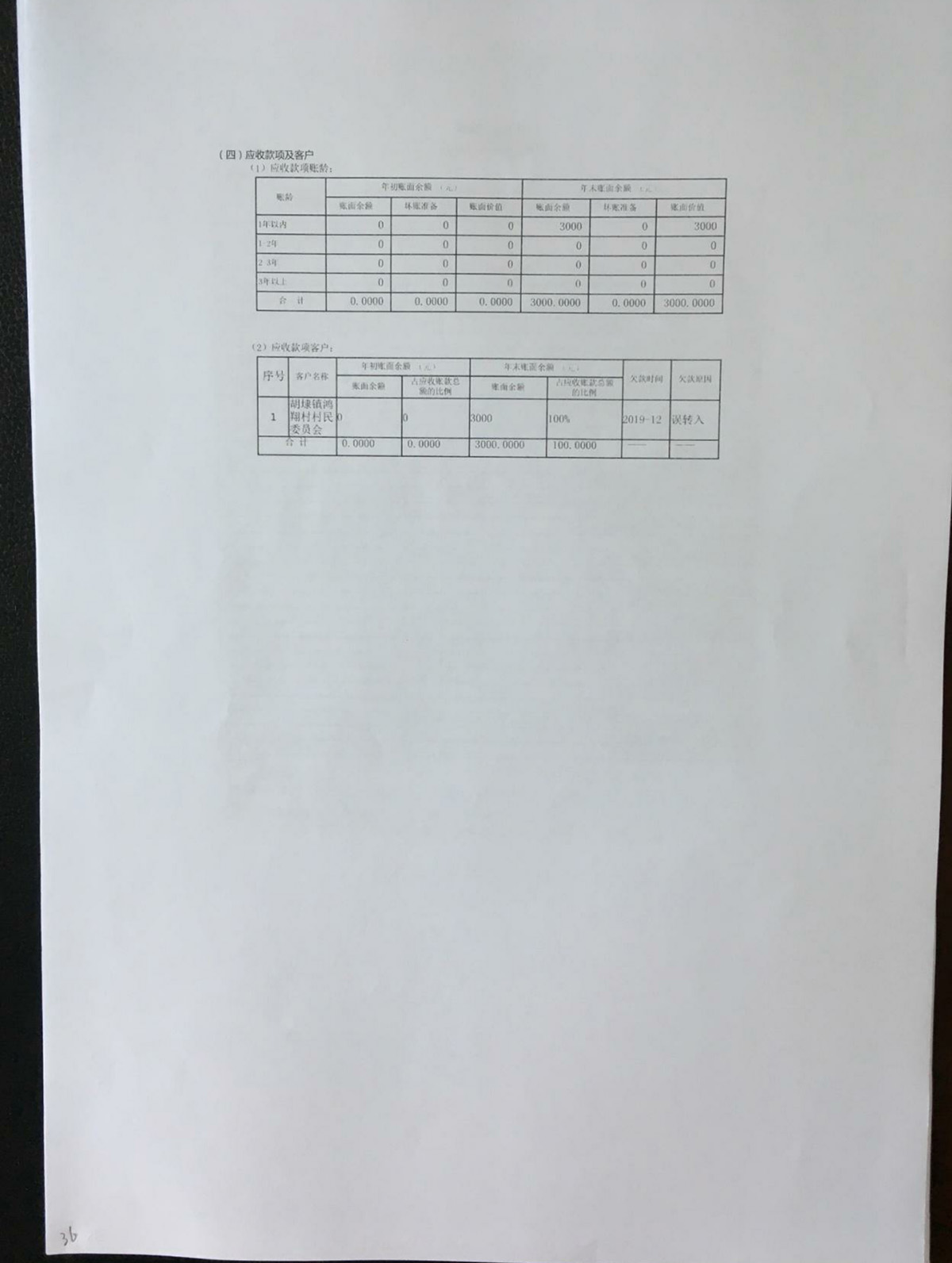 1606202911167969.jpg
